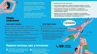 Памятка о безопасности на водных объектах.